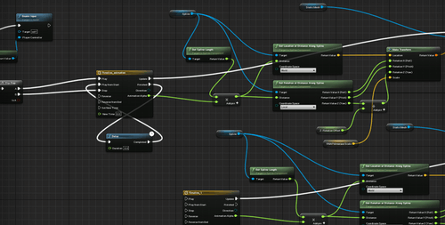 Blueprints 2